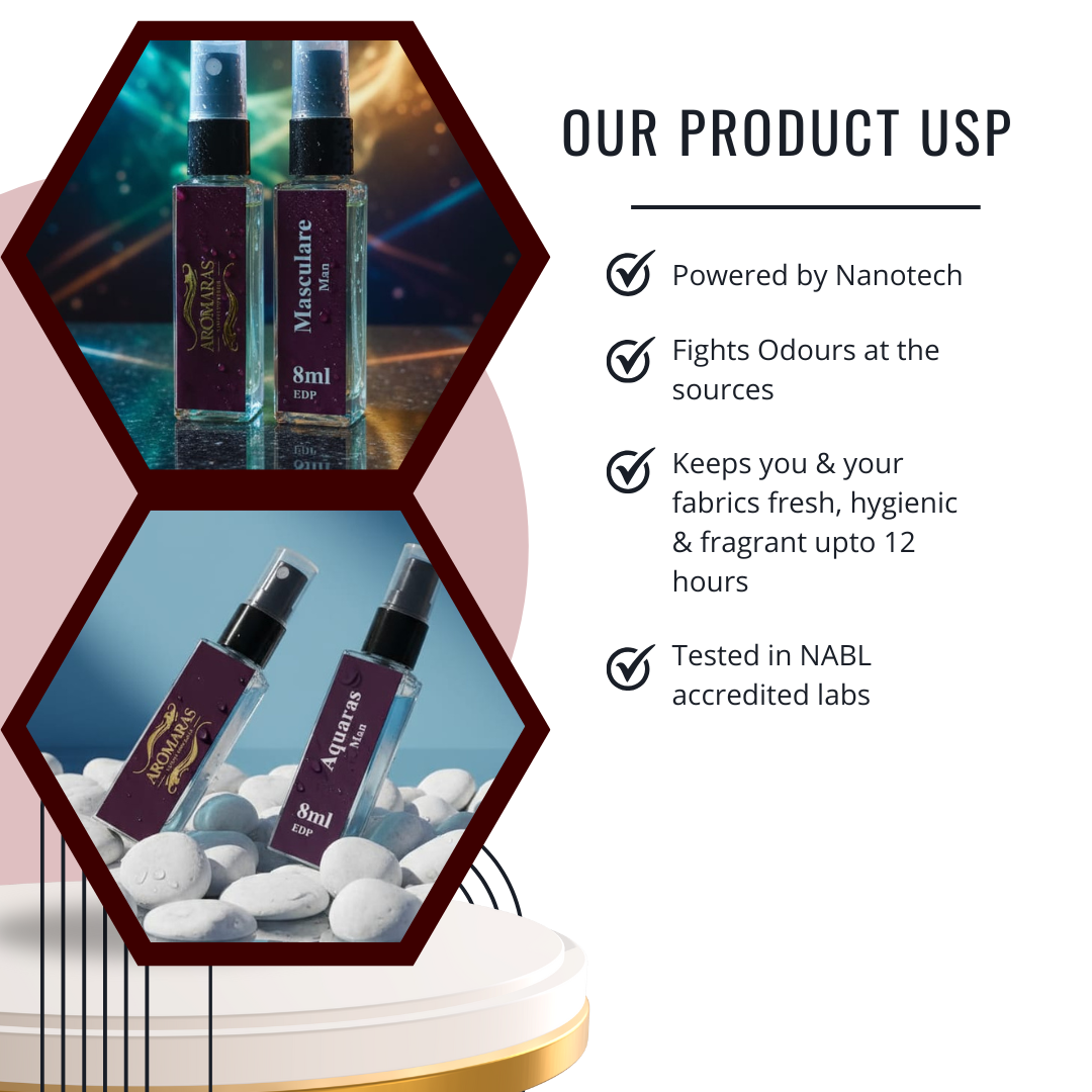 Aromaras Men’s Perfume Combo – Masculare & Aquaras (8ml x 2)