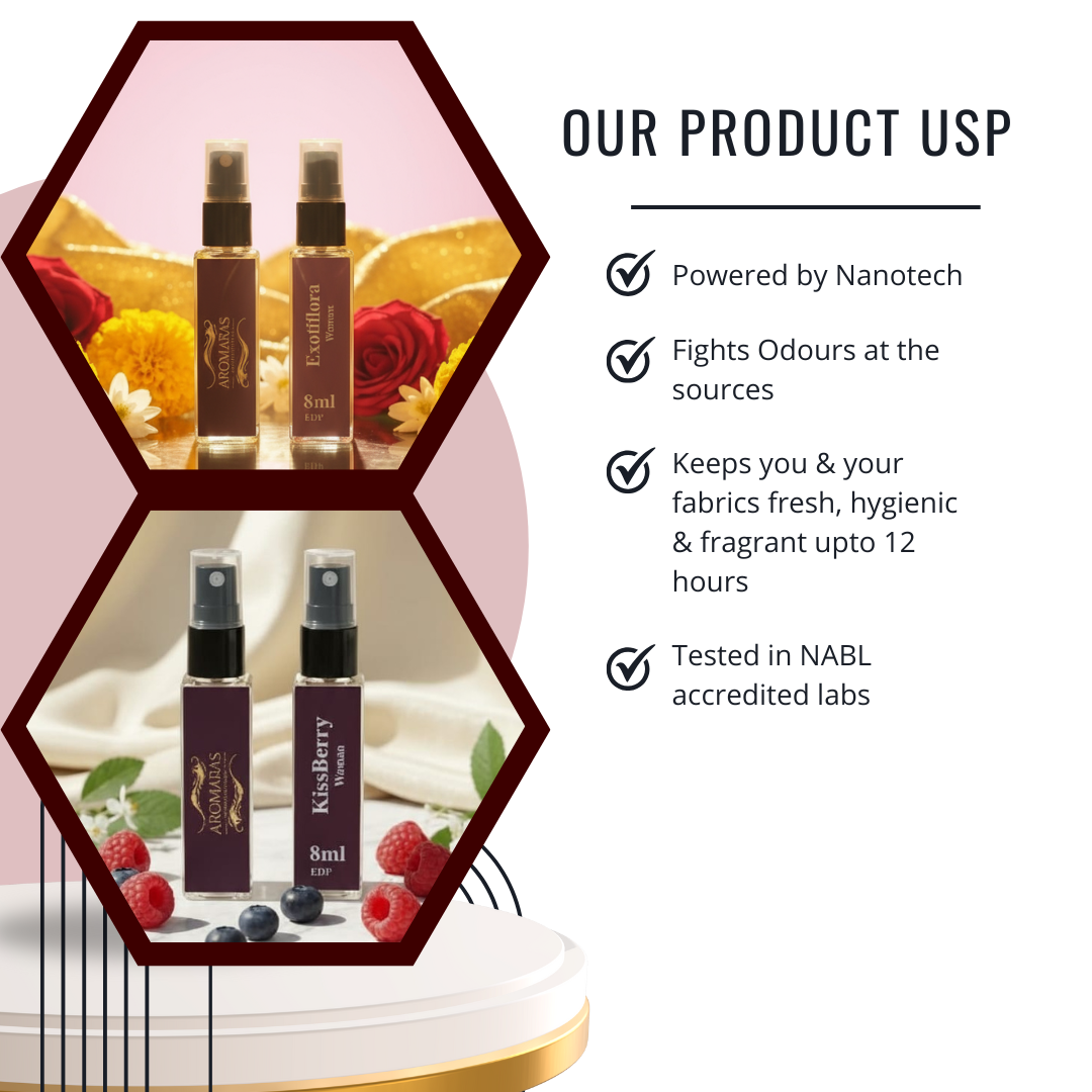 Aromaras Women’s Perfume Combo – Kissberry & Exotiflora (8ml x 2) Aromaras