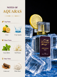Aquaras | Aquatic - Citrus - Cedarwood Aromaras 50 ml