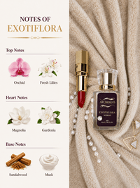 Exotiflora | Exotic Floral & Creamy Musk Aromaras 50 ml