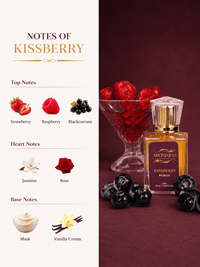 KissBerry | Fruity - Floral & Musk Aromaras 50 ml