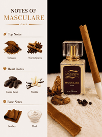 Masculare | Premium Tobacco & Spices Aromaras 50 ml